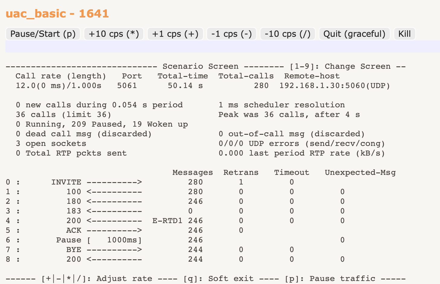 easySIPp realtime statistics screen and control buttons